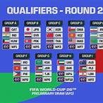 bet on world cup group qualifiers